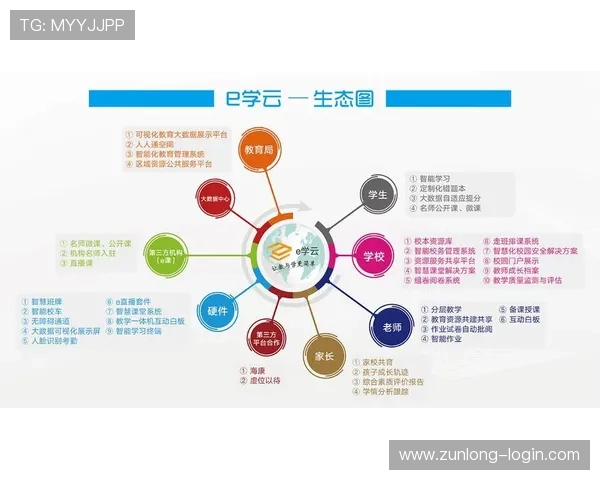尊龙网平台:便捷高效的客户服务体系全面升级 尊龙网平台:便捷高效的客户服务体系全面升级