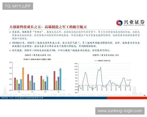 尊龙时凯人生就是博中国区:行业趋势与政策环境分析,为企业制定长远发展战略提供参考