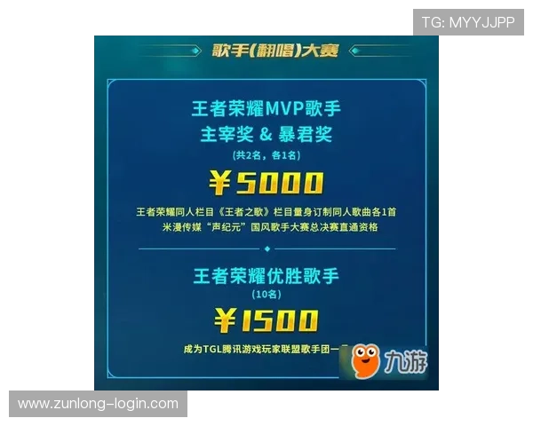 详尽分析z6尊龙官网入口的优惠活动与玩家福利机制